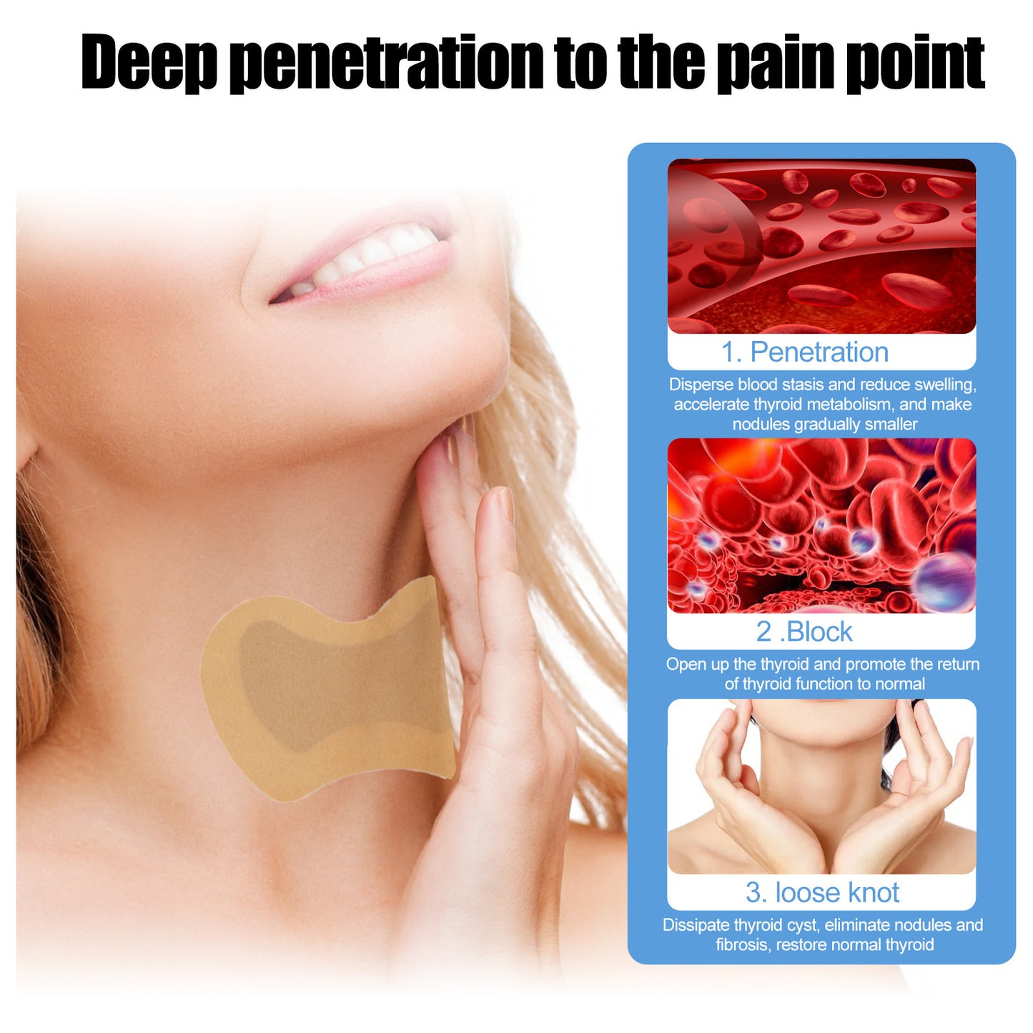 Thyroid Lymph Health Care Sticker